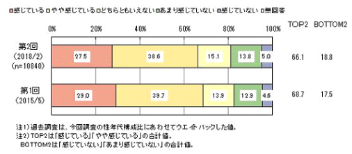 recovery-from-fatigue2